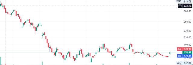 Screenshot 2025-07-14 093422