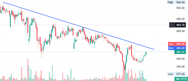 Screenshot 2025-07-18 111709