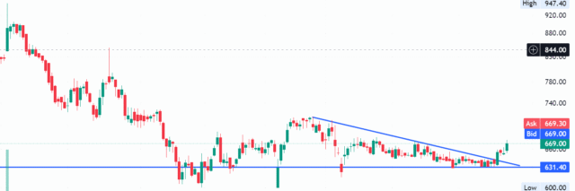 Screenshot 2025-07-22 093502