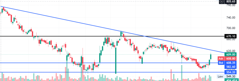 Screenshot 2025-07-22 095715