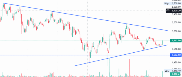 Screenshot 2025-07-24 170327