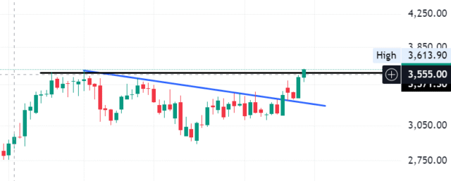 Screenshot 2025-07-25 230054