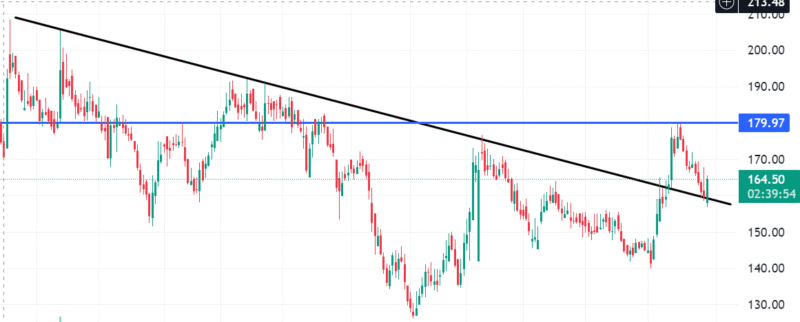 Screenshot 2025-07-29 125011