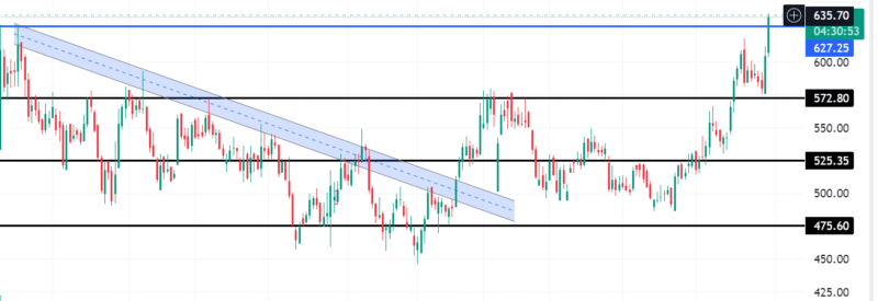 Screenshot 2025-07-30 105918