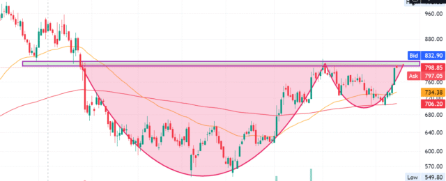 Screenshot 2025-08-14 090055