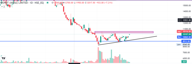 Screenshot 2025-04-15 094155