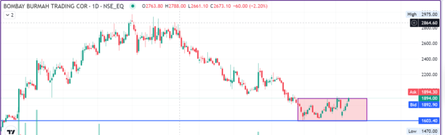 Screenshot 2025-04-15 102824