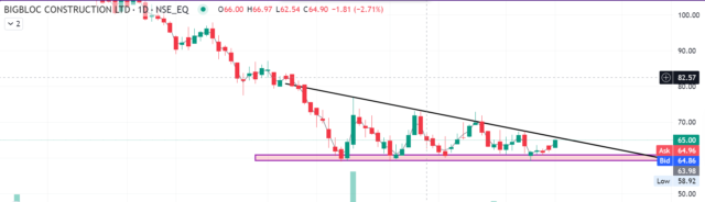 Screenshot 2025-04-15 113613