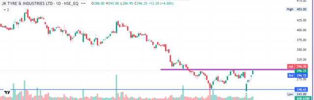 Screenshot 2025-04-15 113838