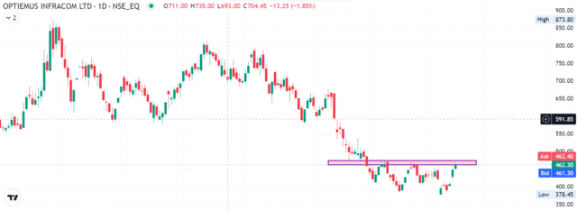 Screenshot 2025-04-16 093904