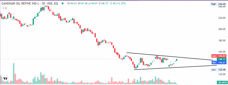 Screenshot 2025-04-16 094140