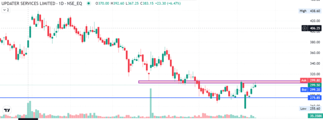 Screenshot 2025-04-16 094559