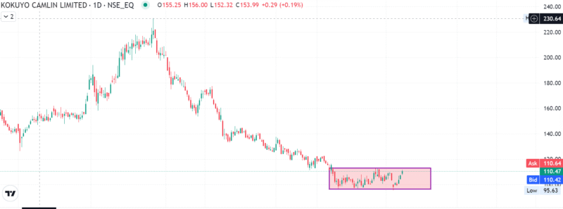 Screenshot 2025-04-16 104340