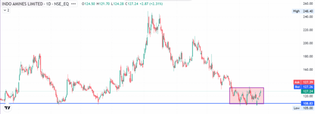 Screenshot 2025-04-16 131136