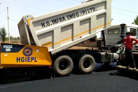 H.G. Infra Engineering को बड़ा रोड प्रोजेक्ट, अधिकारियों को CBI कोर्ट से राहत