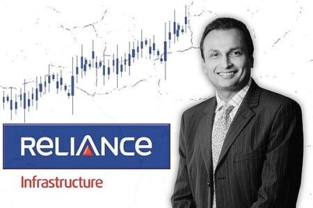 Reliance Infra पर बड़ा एक्शन! ₹77 करोड़ जब्त – क्या है पूरा मामला?